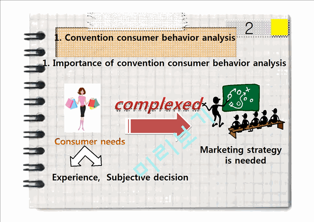 컨벤션 소비자 행동분석   (4 )